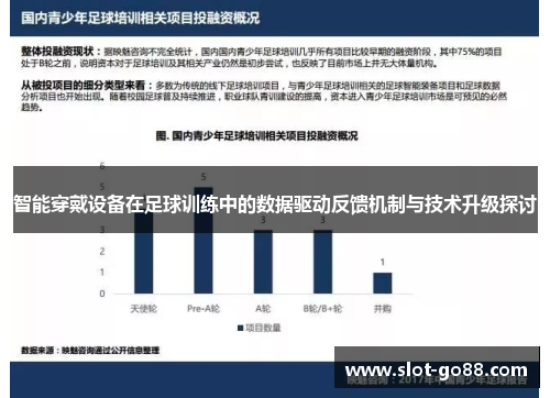 智能穿戴设备在足球训练中的数据驱动反馈机制与技术升级探讨